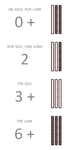 Iena Iena
