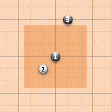 Gomoku Gomoku