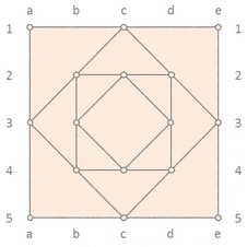 Mulino 4 Quadrati Mulino 4 Quadrati