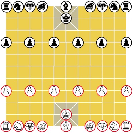 XiangQi Esteso