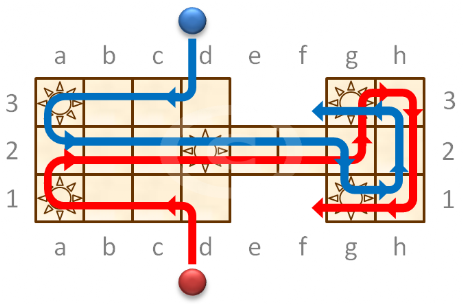 ‏Gioco Reale di Ur