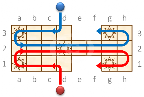 ‏Gioco Reale di Ur