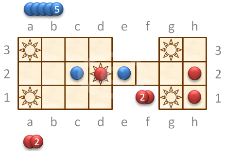 ‏Gioco Reale di Ur