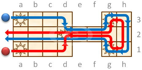 ‏Gioco Reale di Ur