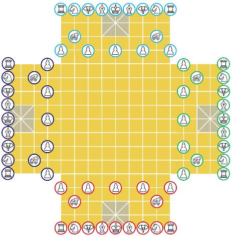 XiangQi per 4 Giocatori