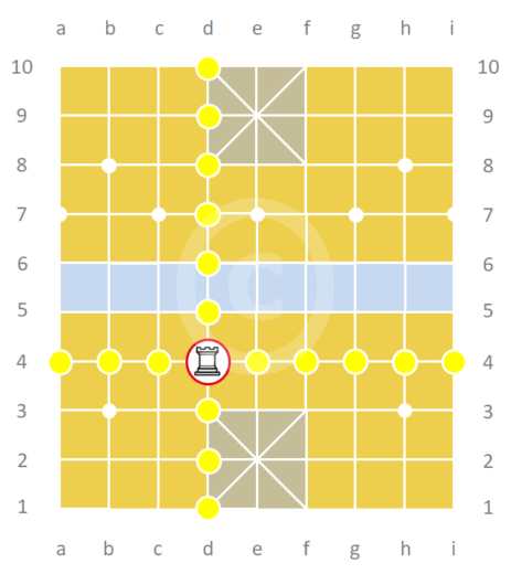 XiangQi XiangQi