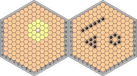 White's restriction and the winning shapes