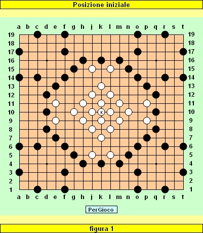 http://www.pergioco.net/Giochi/GiochiDiTavoliere/Hnefatafl/HnefataflPosIniz.jpg