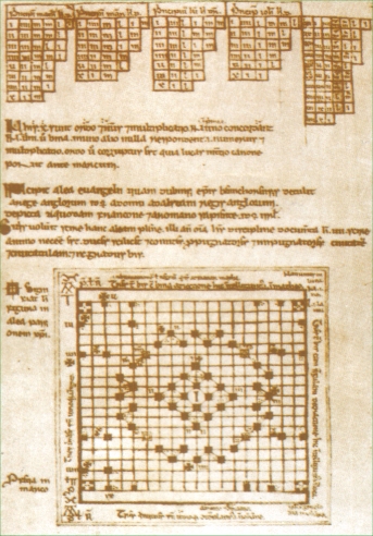 http://www.pergioco.net/Giochi/GiochiDiTavoliere/Hnefatafl/HnefataflWessex.jpg