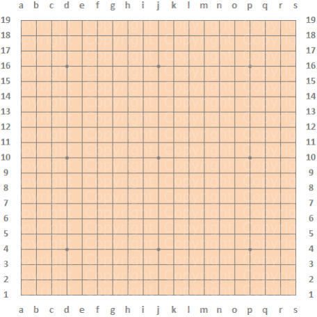 Gomoku Gomoku