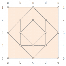 Mulino 4 Quadrati Mulino 4 Quadrati
