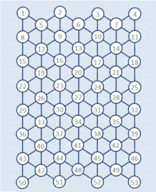 Dama Triangolare Dama Triangolare