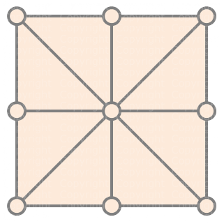Mulino 3x3 Kurna Mulino 3x3 Kurna