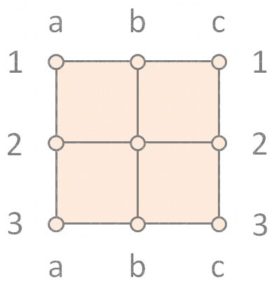 Mulino 3x3 Mulino 3x3