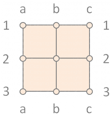 Mulino 3x3