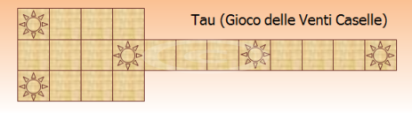 Tau Tau