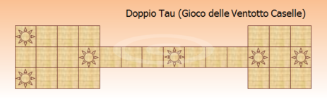 Tau Tau