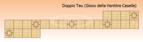 Tau Tau