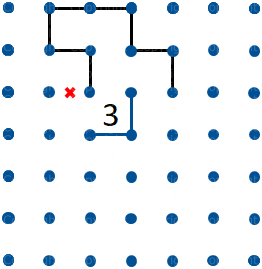 Circuito Chiuso