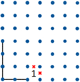 Circuito Chiuso
