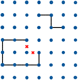 Circuito Chiuso