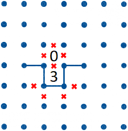 Circuito Chiuso