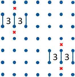 Circuito Chiuso