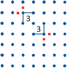 Circuito Chiuso