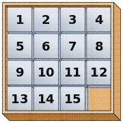 Gioco del 15 Gioco del 15