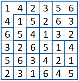 Kendoku Kendoku