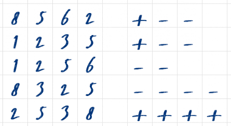 Numerino Numerino
