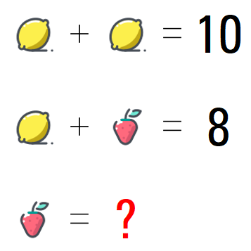 Equazioni figurali