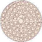 Sig