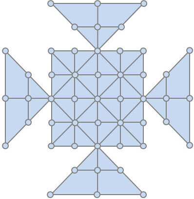 Peralikatuma