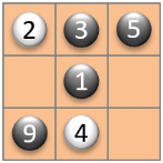 Filetto Numerico