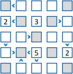 Futoshiki Diagonale