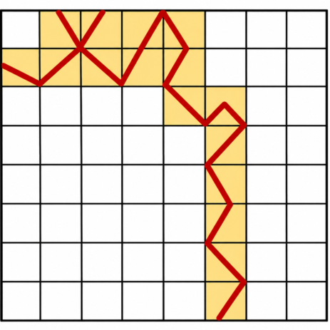 Libra