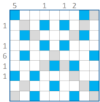 Mind The Gap Diagonale