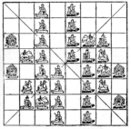 Sittuyin