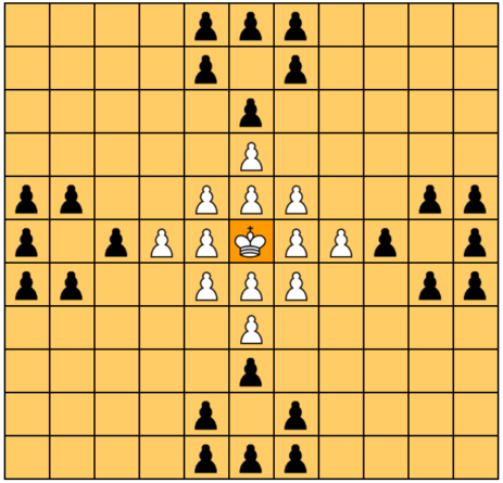 Throw-Board