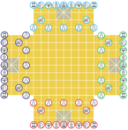 XiangQi per 4 Giocatori