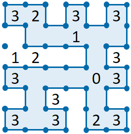 Circuito Chiuso