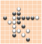 Giochi di Allineamento Giochi di Allineamento