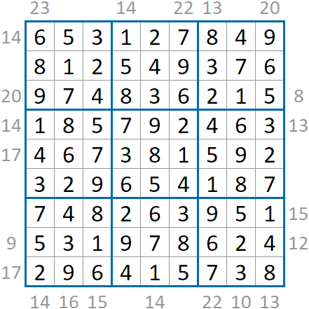 Sudoku Contorno