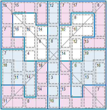 Sudoku Killer Diagonale Irregolare