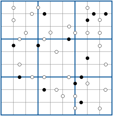 Sudoku Kropki 