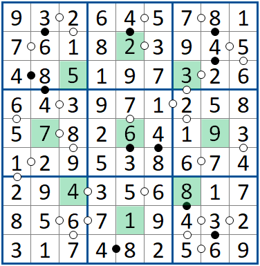 Sudoku Kropki Asterisco