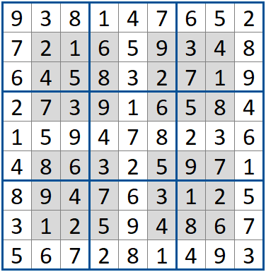 Sudoku Finestre