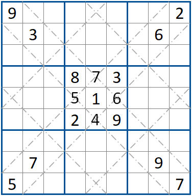 Sudoku Scozzese