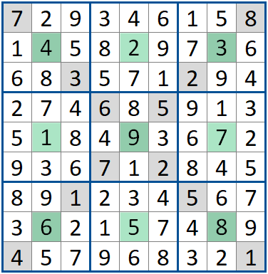 Sudoku Diagonale Punti Centrali